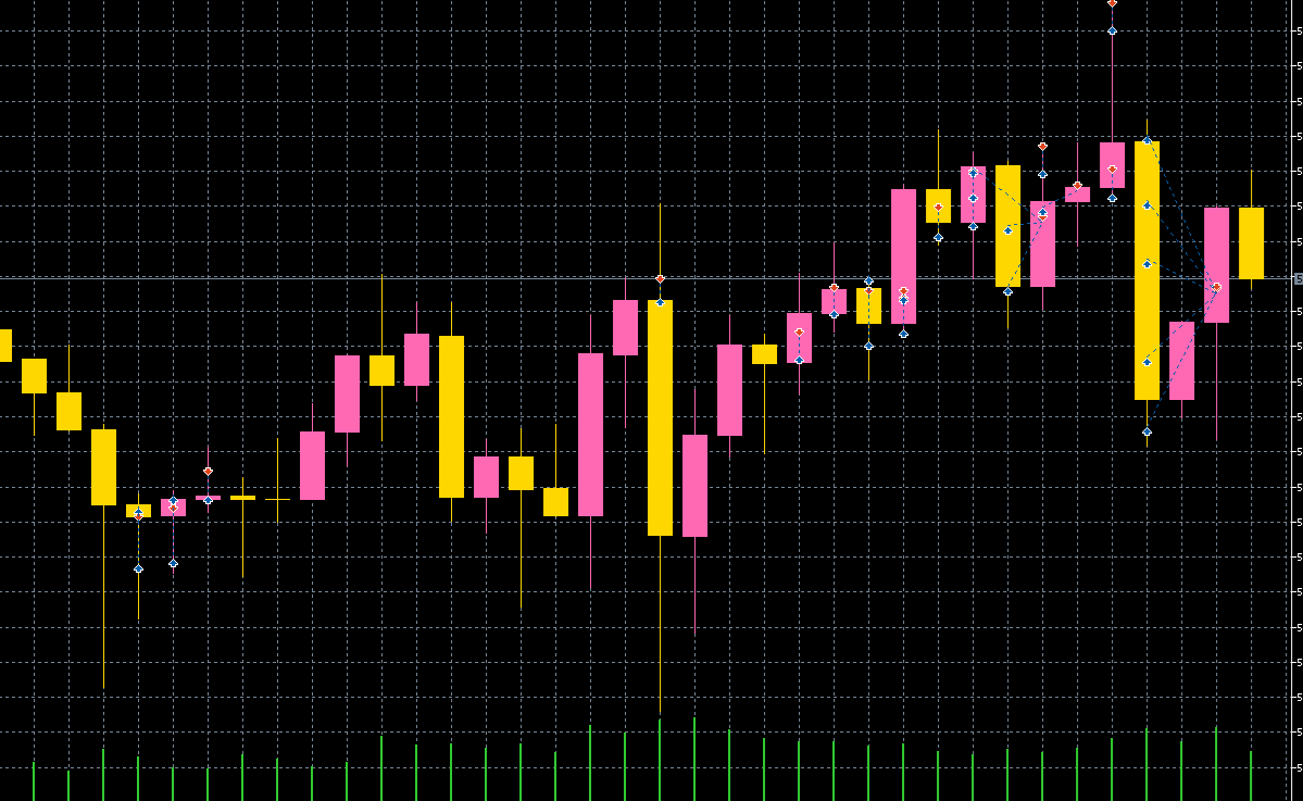 Cómo Escoger un Buen Broker de Forex: Guía Completa para Traders Exitosos